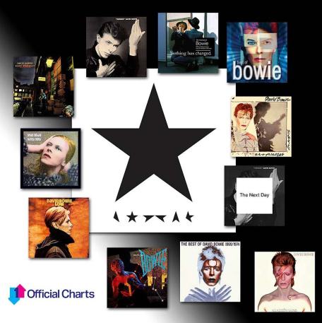 DavidBowie-blackstar