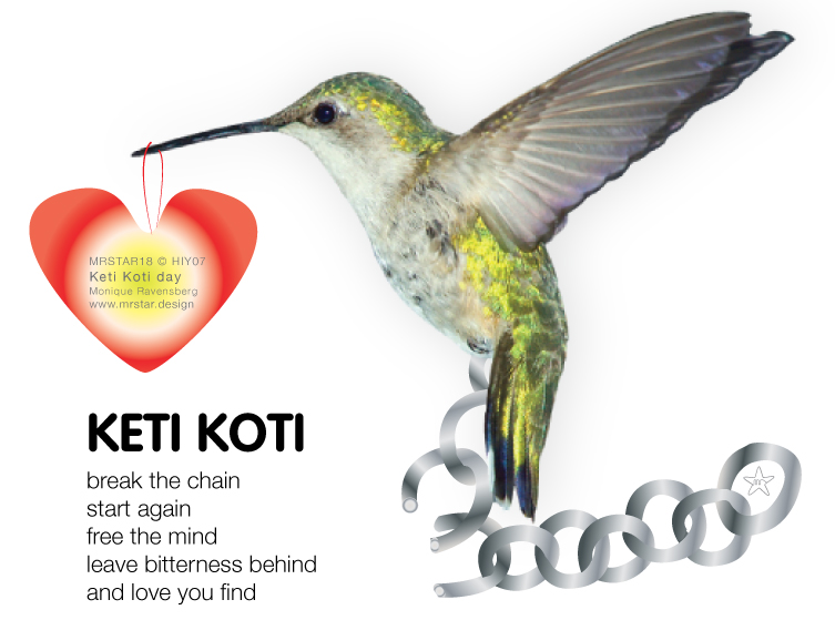 Illustration to illustrate Keti-Koti, the broken chains, no more slavery